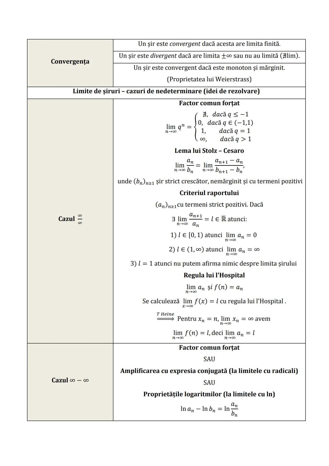 # Subiectul I.1
# PROGRESII
| ARITMETICE | Notaţii | GEOMETRICE |
| ----------- | ----------- | ----------- |
| $\div (a_n)_{n \geq 1} \lef
