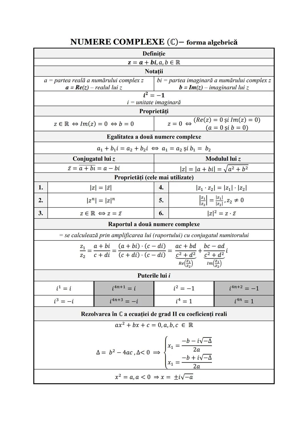 # Subiectul I.1
# PROGRESII
| ARITMETICE | Notaţii | GEOMETRICE |
| ----------- | ----------- | ----------- |
| $\div (a_n)_{n \geq 1} \lef