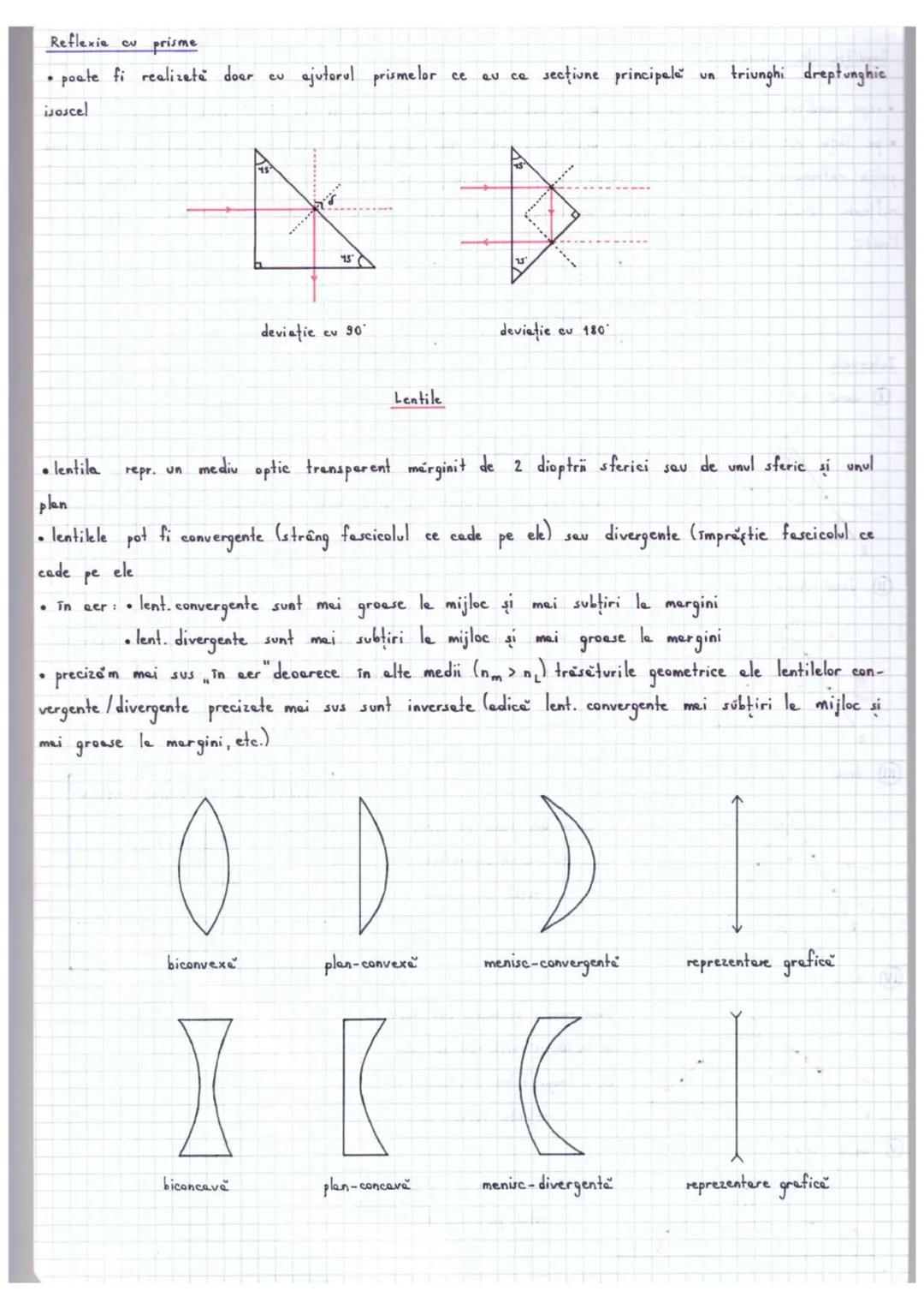 # Optica geometrică
•studieze propageres luminü în diferite medii transparente fără a ține cont de nature lumini
• rază de lumină dreapta