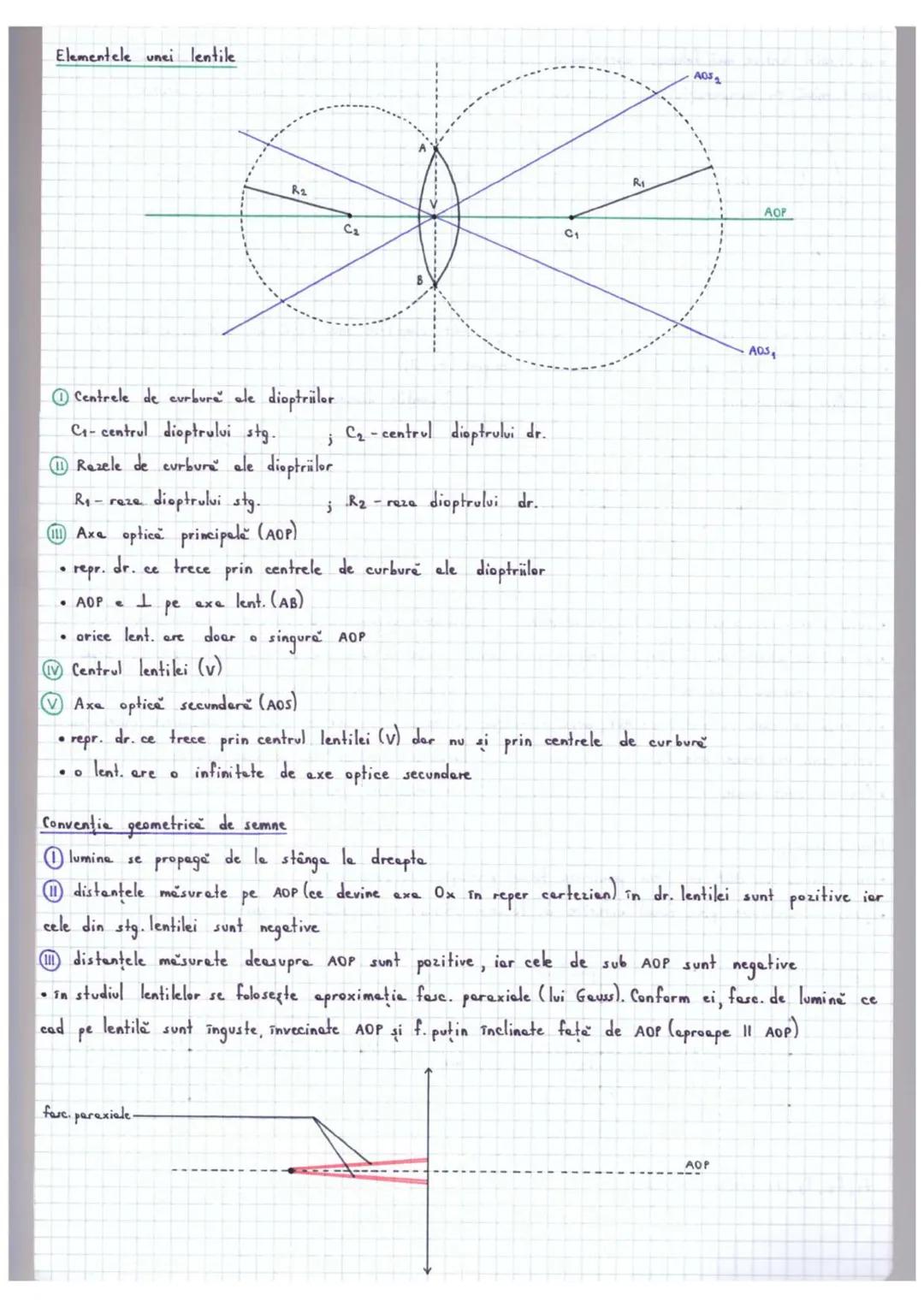 # Optica geometrică
•studieze propageres luminü în diferite medii transparente fără a ține cont de nature lumini
• rază de lumină dreapta