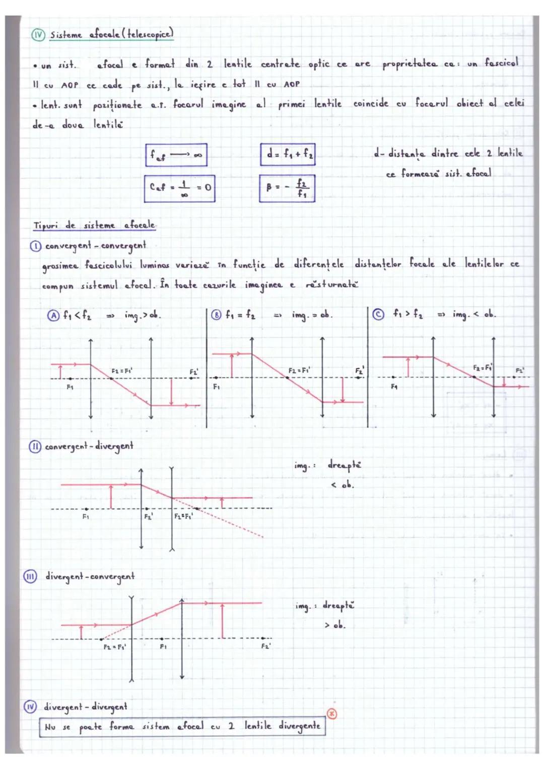 # Optica geometrică
•studieze propageres luminü în diferite medii transparente fără a ține cont de nature lumini
• rază de lumină dreapta