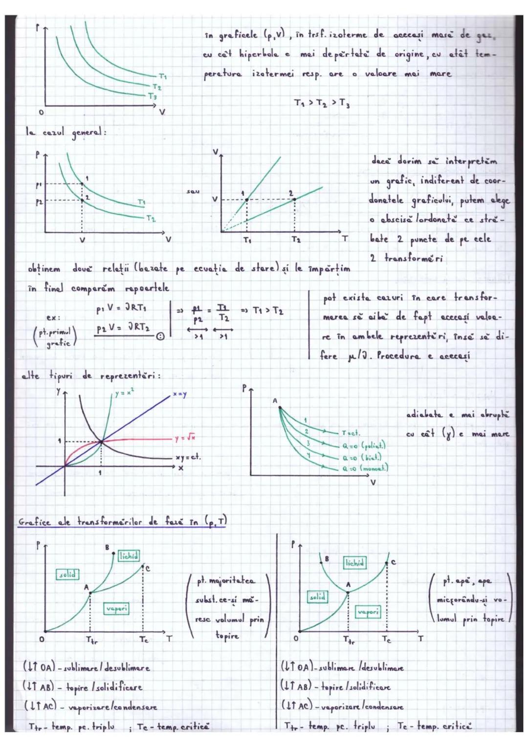 # Optica geometrică
•studieze propageres luminü în diferite medii transparente fără a ține cont de nature lumini
• rază de lumină dreapta
