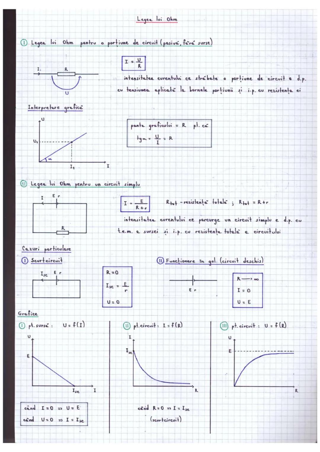 # Optica geometrică
•studieze propageres luminü în diferite medii transparente fără a ține cont de nature lumini
• rază de lumină dreapta