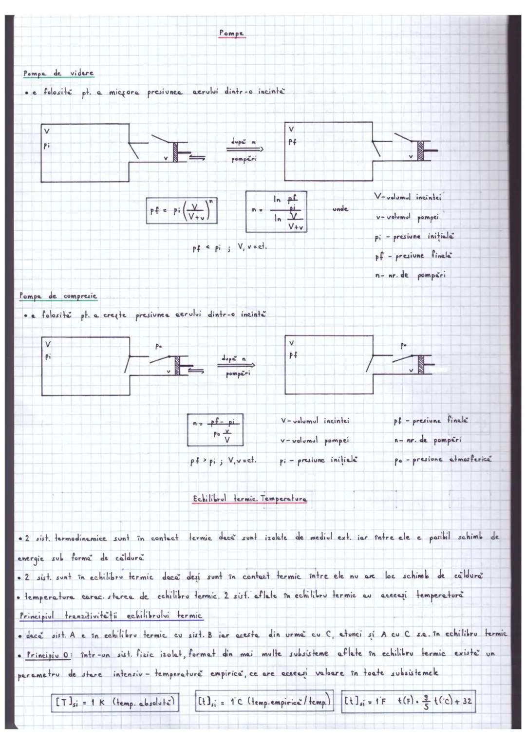# Optica geometrică
•studieze propageres luminü în diferite medii transparente fără a ține cont de nature lumini
• rază de lumină dreapta