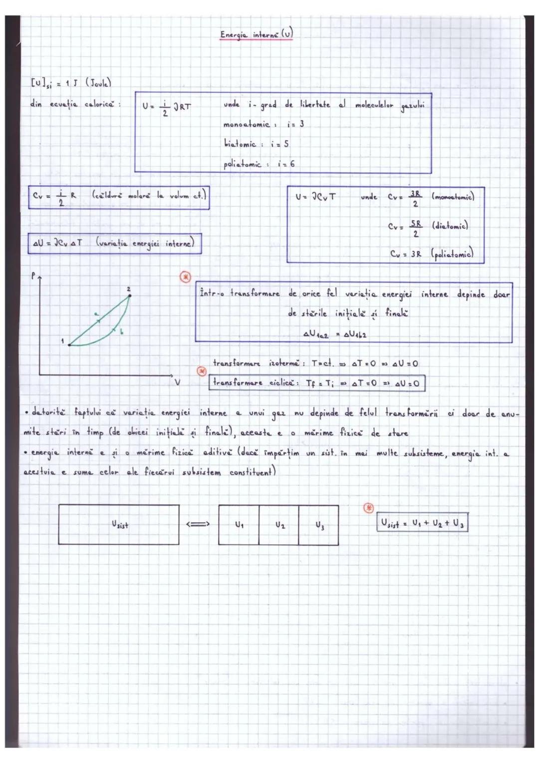 # Optica geometrică
•studieze propageres luminü în diferite medii transparente fără a ține cont de nature lumini
• rază de lumină dreapta