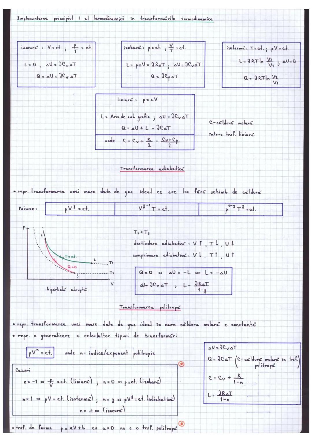 # Optica geometrică
•studieze propageres luminü în diferite medii transparente fără a ține cont de nature lumini
• rază de lumină dreapta