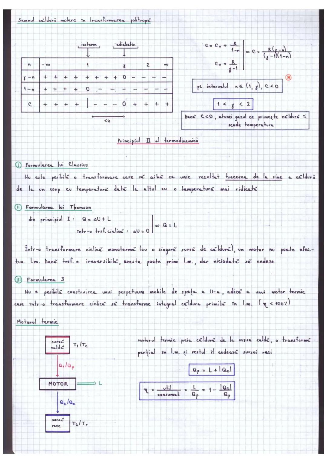 # Optica geometrică
•studieze propageres luminü în diferite medii transparente fără a ține cont de nature lumini
• rază de lumină dreapta