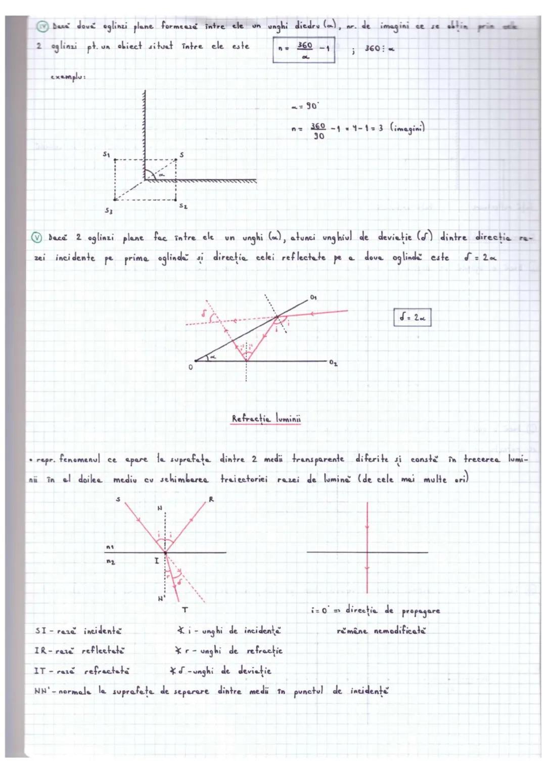 # Optica geometrică
•studieze propageres luminü în diferite medii transparente fără a ține cont de nature lumini
• rază de lumină dreapta