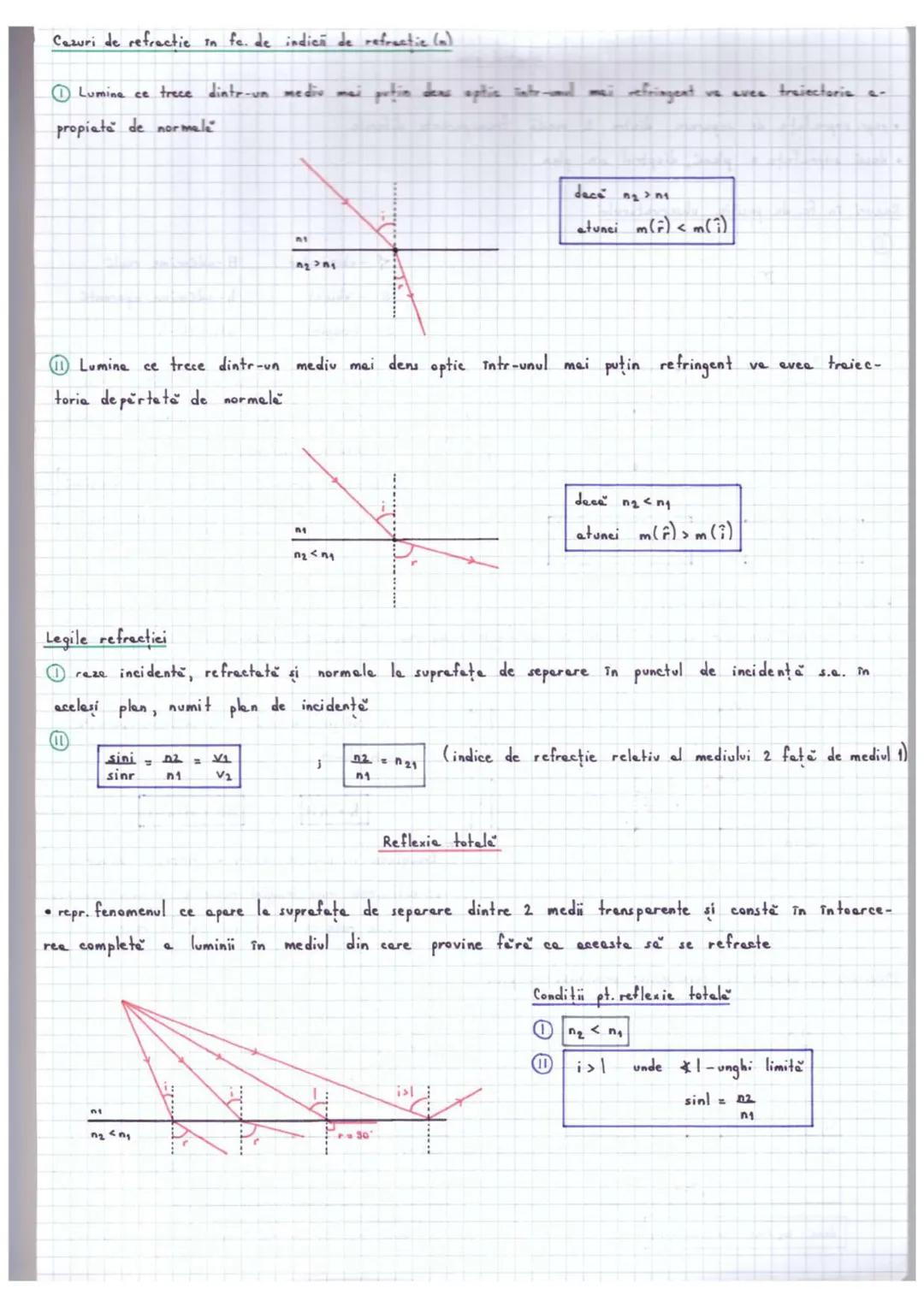# Optica geometrică
•studieze propageres luminü în diferite medii transparente fără a ține cont de nature lumini
• rază de lumină dreapta