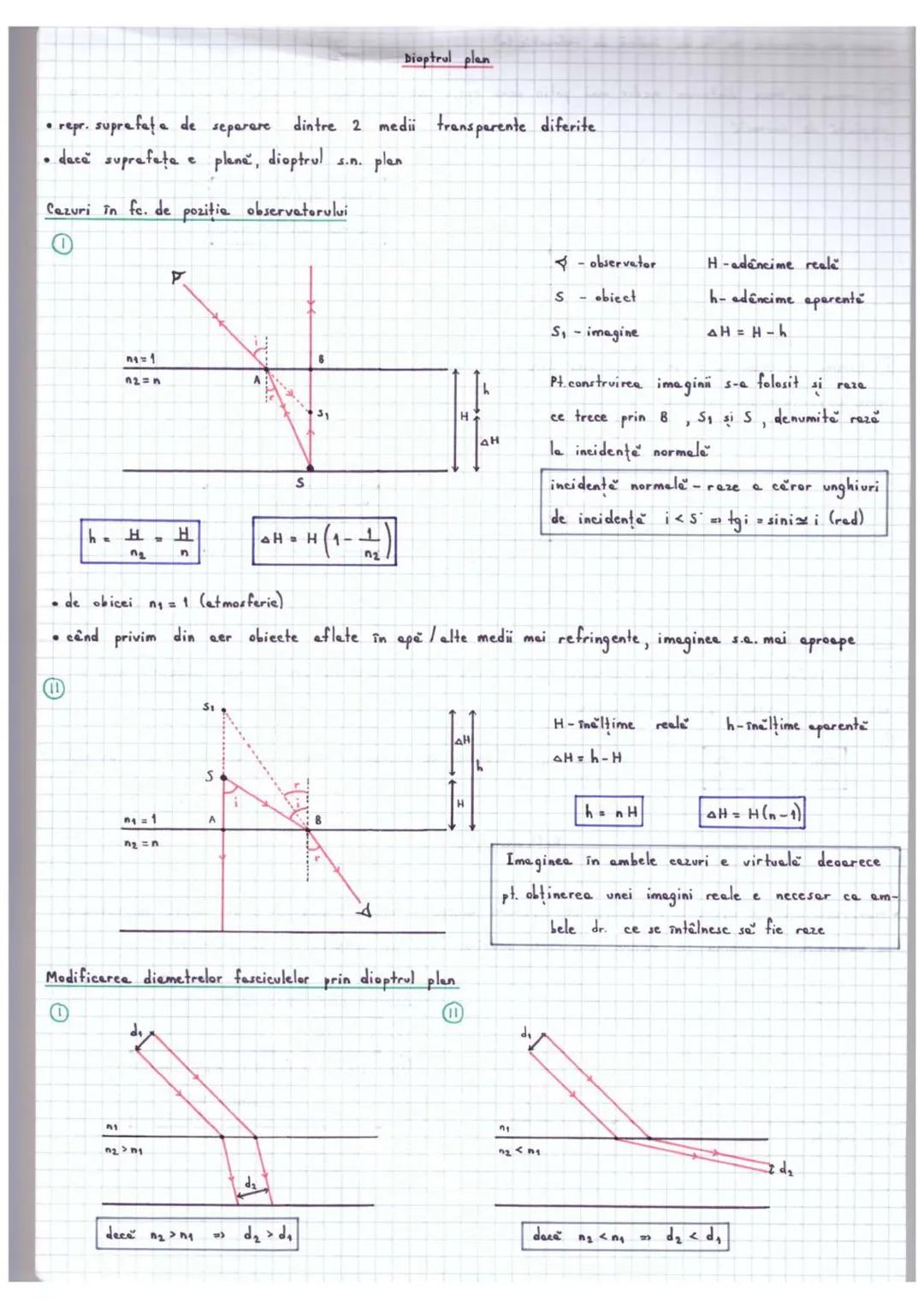 # Optica geometrică
•studieze propageres luminü în diferite medii transparente fără a ține cont de nature lumini
• rază de lumină dreapta