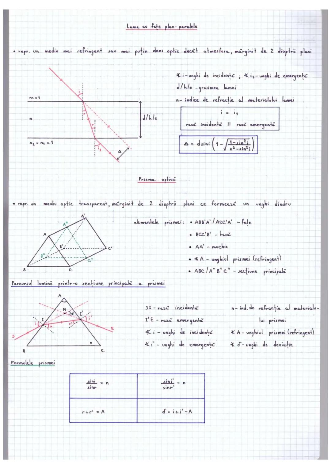 # Optica geometrică
•studieze propageres luminü în diferite medii transparente fără a ține cont de nature lumini
• rază de lumină dreapta