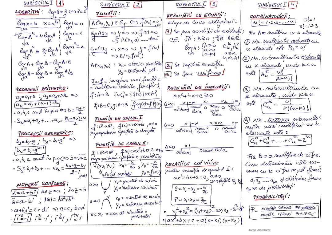 Memorator matematica BAC