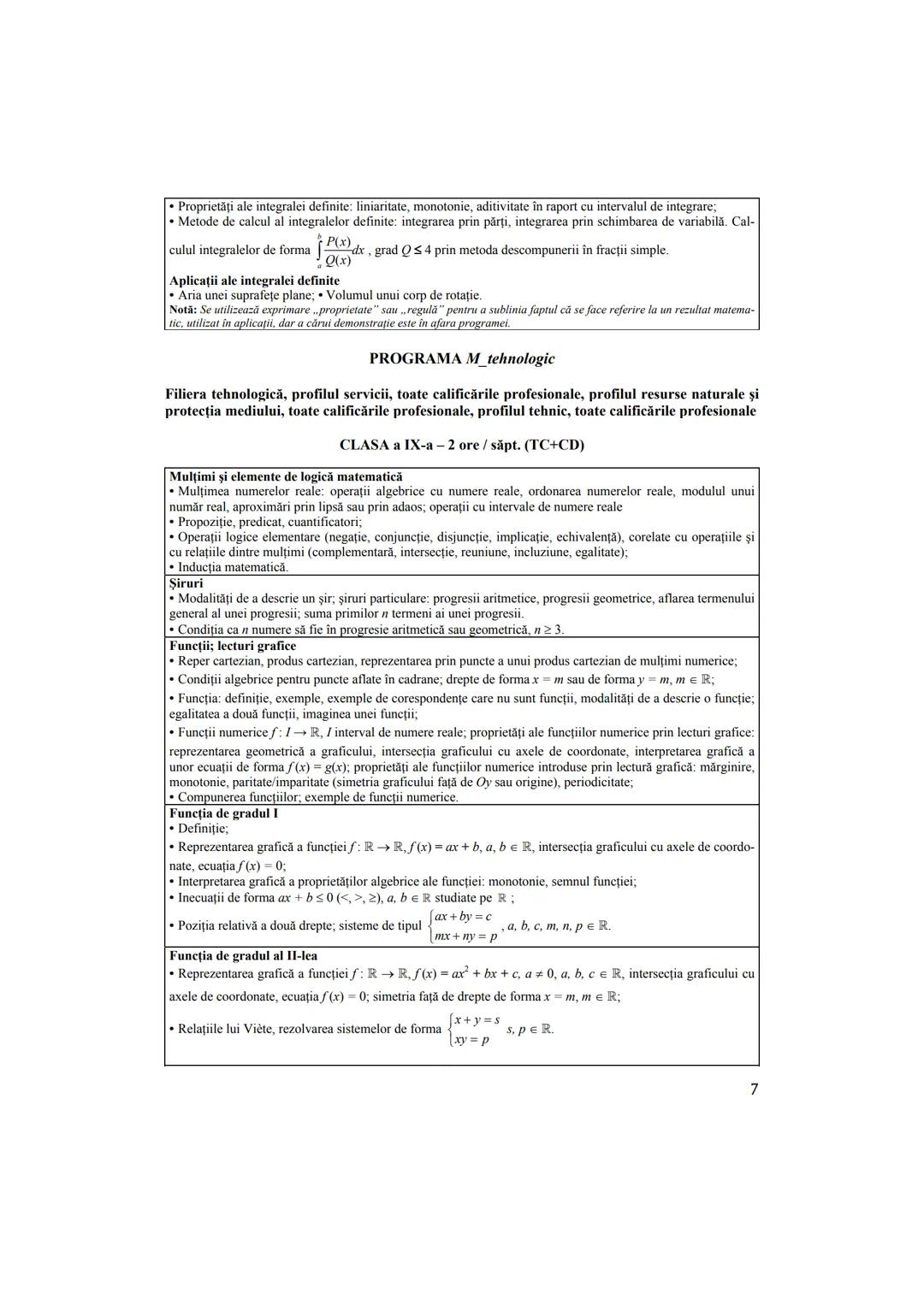 Petre Năchilă
Ana Cârstoveanu
Ion Nica
MATEMATICĂ M2
Ghid pentru pregătirea examenului
de Bacalaureat
• Itemi de antrenament
• 99 de teste
•