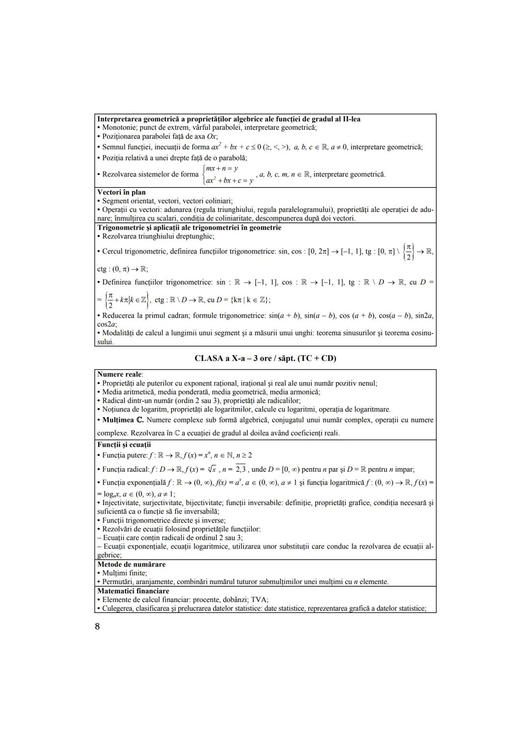 Petre Năchilă
Ana Cârstoveanu
Ion Nica
MATEMATICĂ M2
Ghid pentru pregătirea examenului
de Bacalaureat
• Itemi de antrenament
• 99 de teste
•
