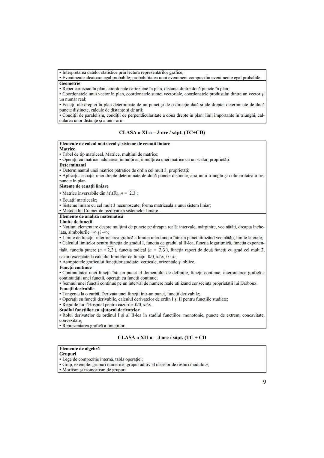 Petre Năchilă
Ana Cârstoveanu
Ion Nica
MATEMATICĂ M2
Ghid pentru pregătirea examenului
de Bacalaureat
• Itemi de antrenament
• 99 de teste
•