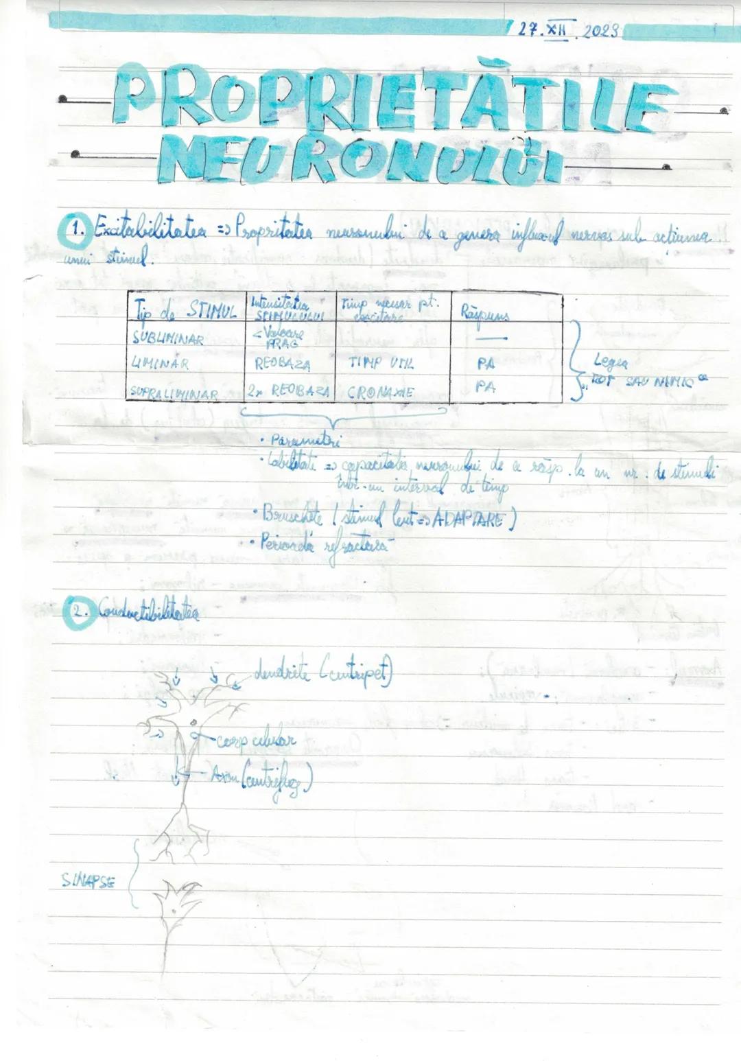--- OCR Start ---
27.XH 2023
PROPRIETATILE
NEURONULUI
1. Excitabilitatea => Propritater neesanului de a generer influous nervas sub actiuma.