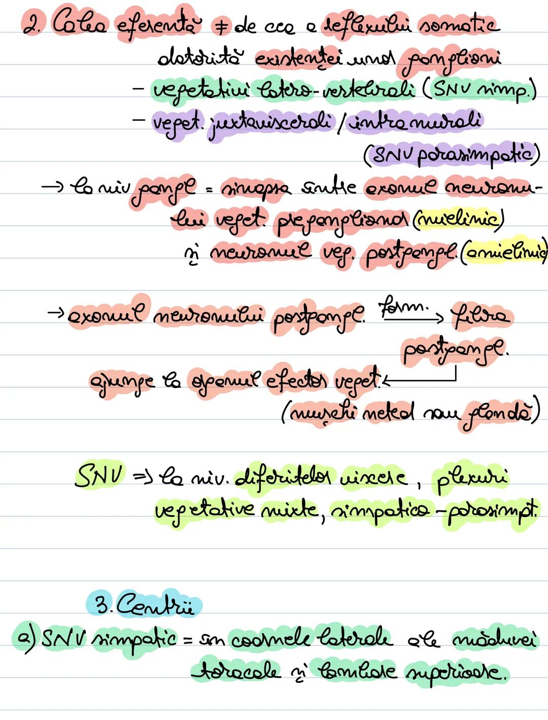 # Sist. Nervos Vegetativ
SNU form. din centrü nervon'
intronevraxial extraneuraxial
se află în relație cu orpanele
a còrd activitate o co
