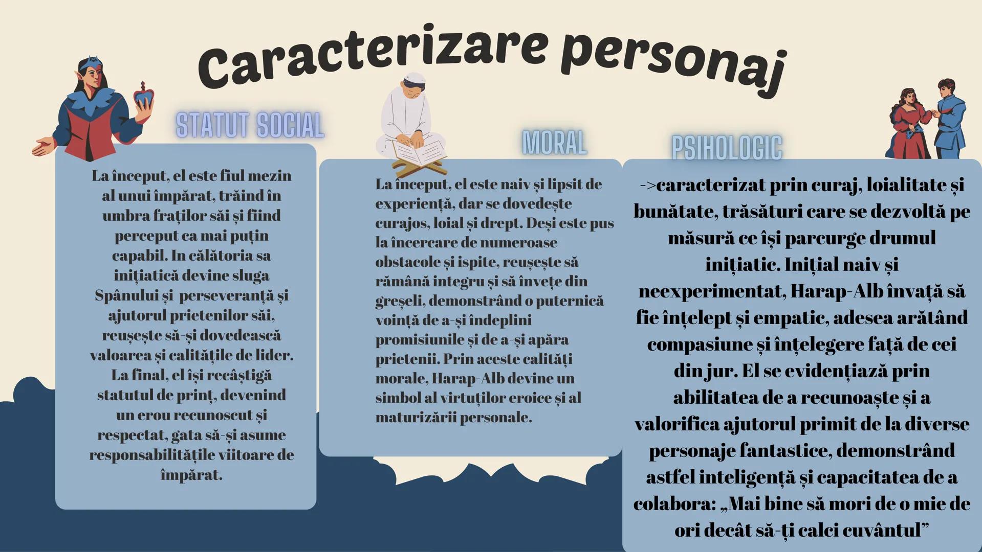 DATE AUTOR+ OPERĂ
Povestea lui Harap-Alb
ION CREANGĂ
CARACTERIZARE DE PERSONAJ +
RELATIA DINTRE DOUA PERSONAJE
1877
BASM CULT
Ion Crean