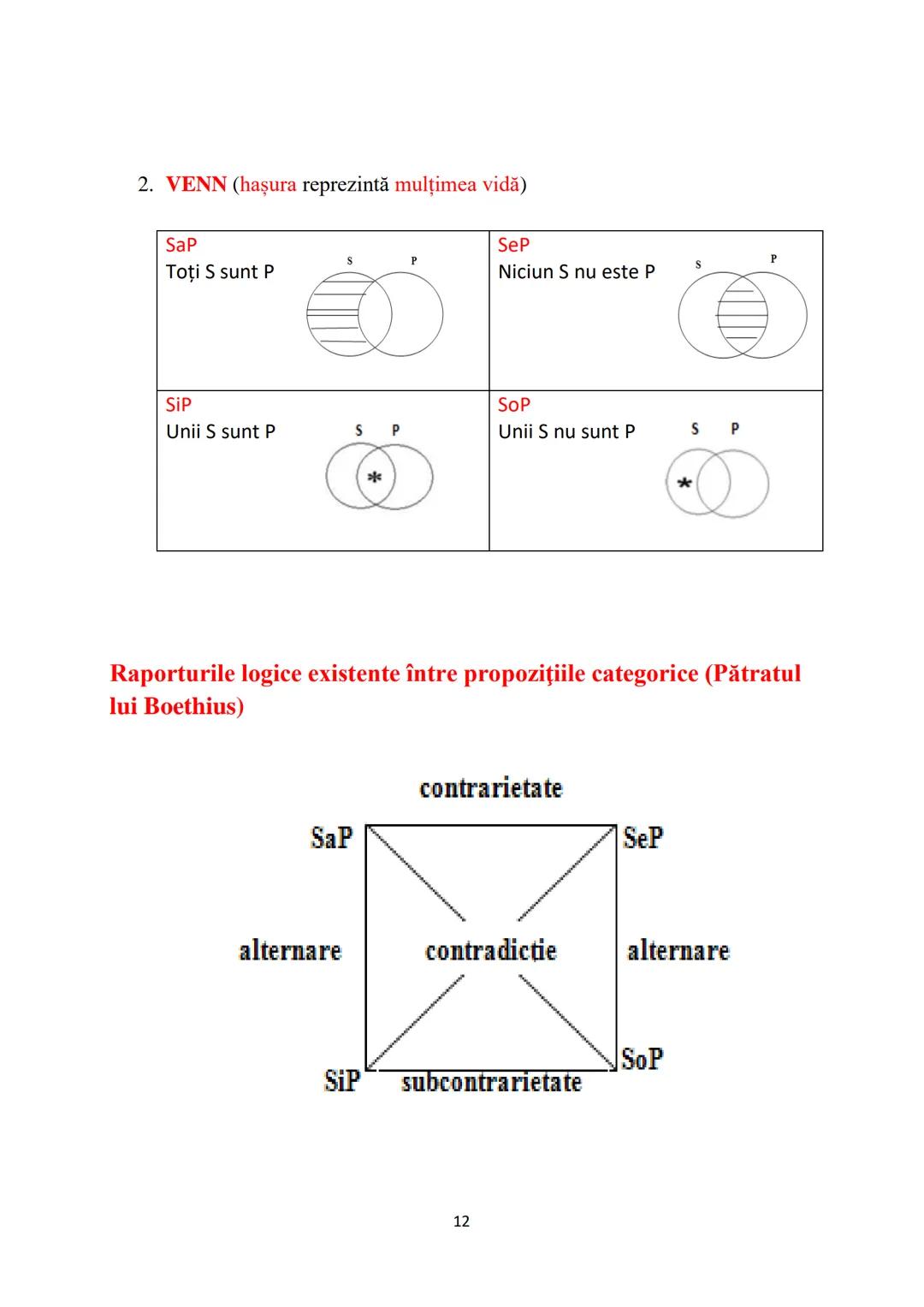 # Noţiuni teoretice
TERMENII/NOȚIUNILE
TERMENUL = cuvânt (autoturism) sau grup de cuvinte (autoturism de teren)
- componenta lingvistică p