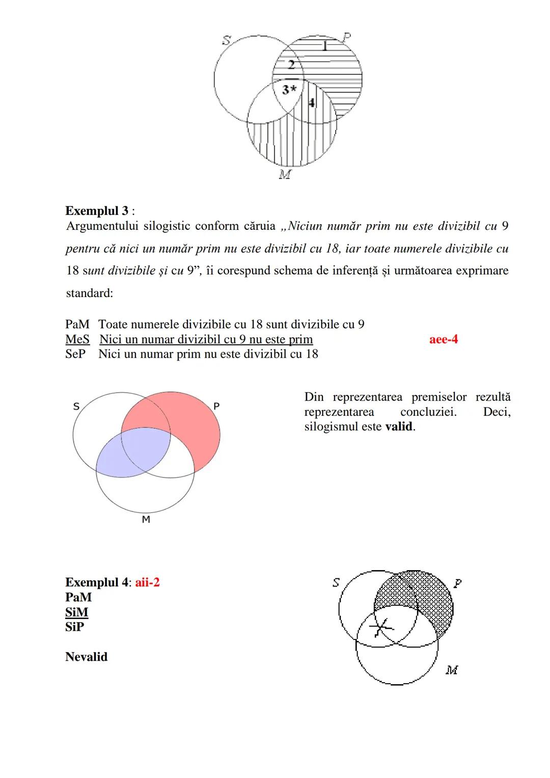--- OCR Start ---
ARGUMENT ŞI ARGUMENTARE/INFERENȚĂ
Argumentul
ansamblul de propoziții (premise) care justifică o altă propoziție (concluzia