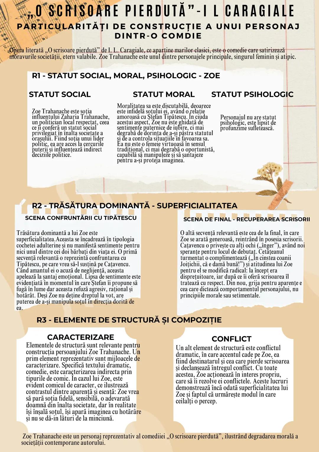 O scrisoare pierdută- eseu bac