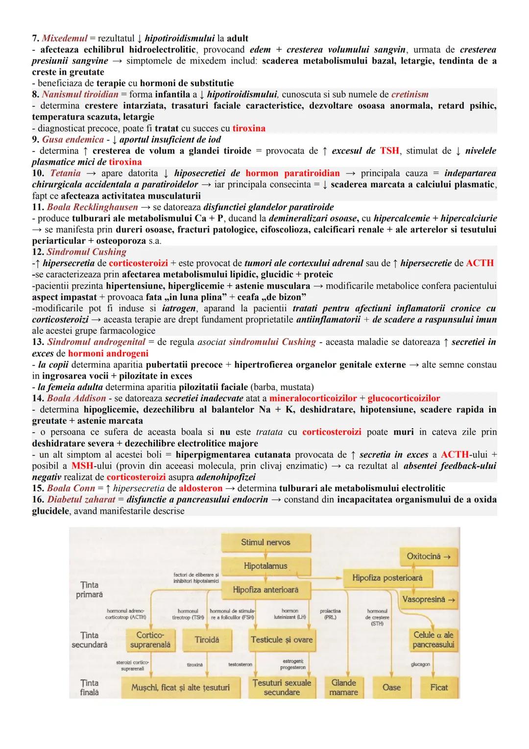 # ALCĂTUIREA CORPULUI UMAN
Topografia organelor si sistemelor de organe
- in corpul omenesc, celulele si tesuturile alcătuiesc organe si si