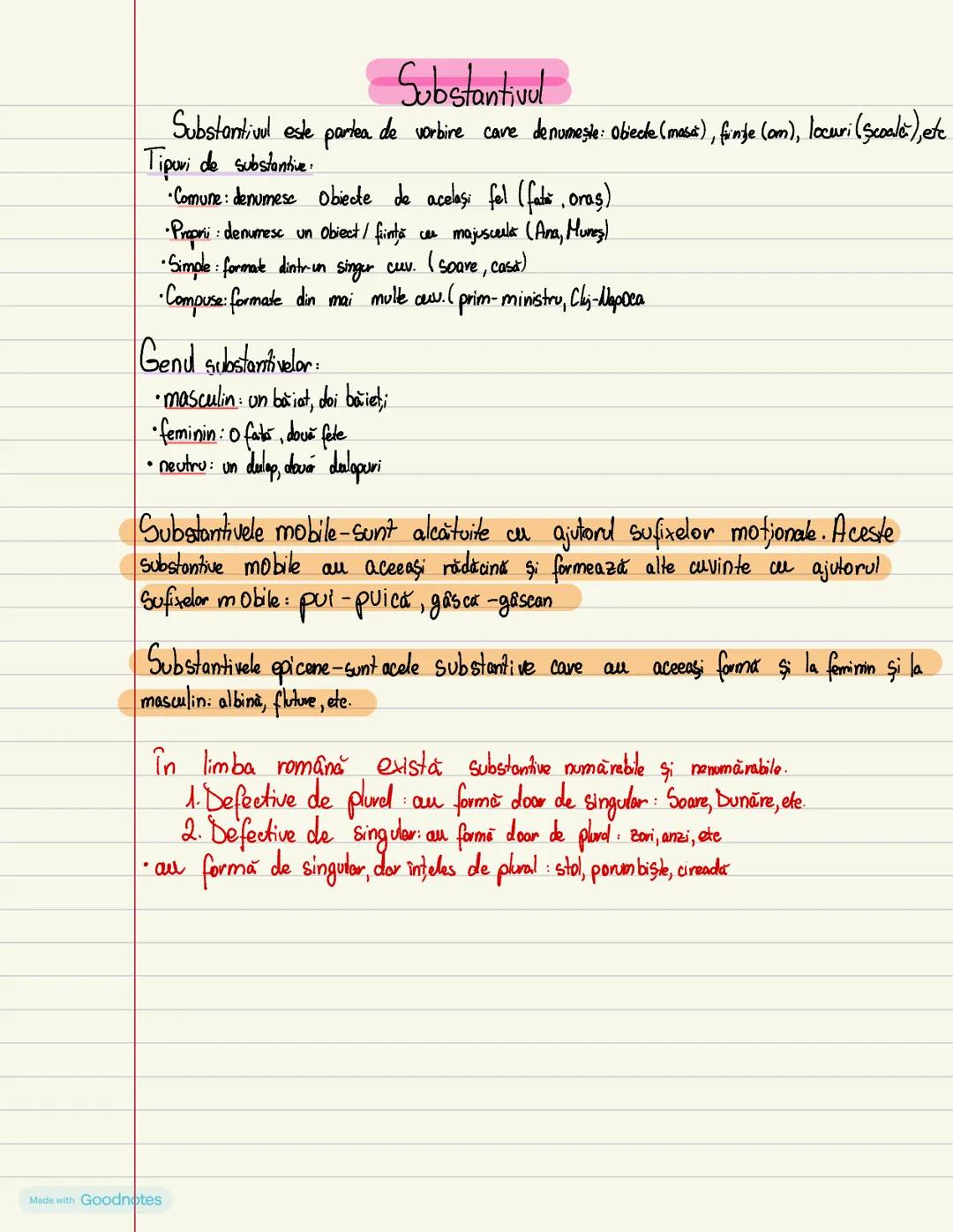Made with Goodnotes # Substantivul
Substantivul este partea de vorbire cave de numeste: Obiecle (mass), fringe (om), locuri (Şcoale), etc
T