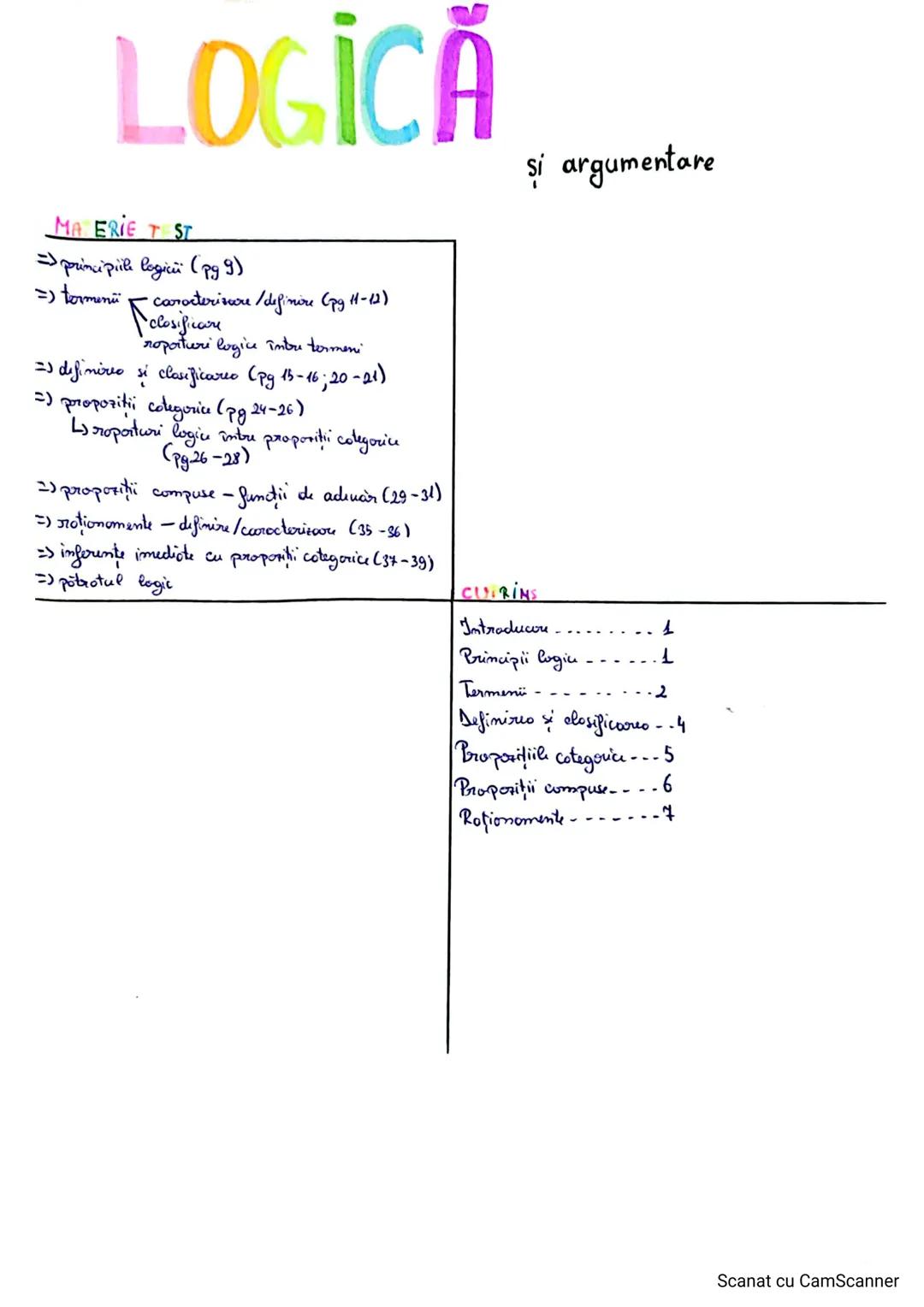 --- OCR Start ---
LOGICĂ
și argumentare
MATERIE TEST
=>principiile logici (p99)
=> termeni caracterisare/definire (pg 11-12)
clasificare
rap