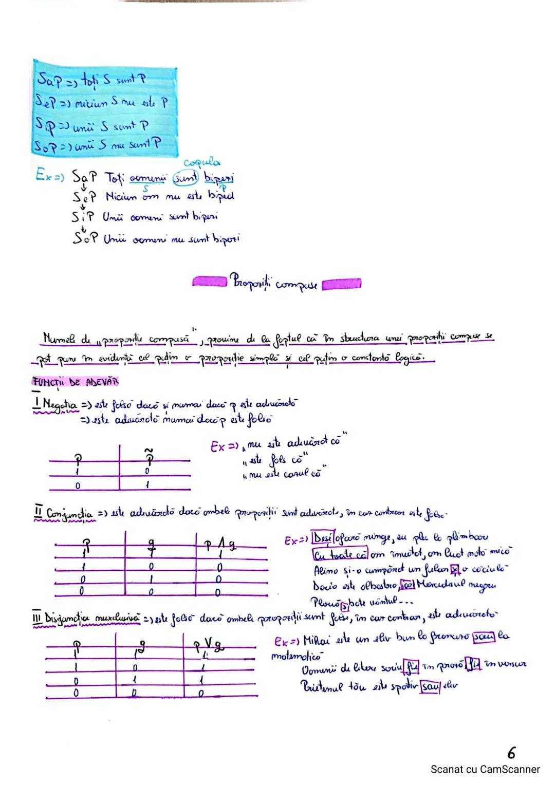 --- OCR Start ---
LOGICĂ
și argumentare
MATERIE TEST
=>principiile logici (p99)
=> termeni caracterisare/definire (pg 11-12)
clasificare
rap