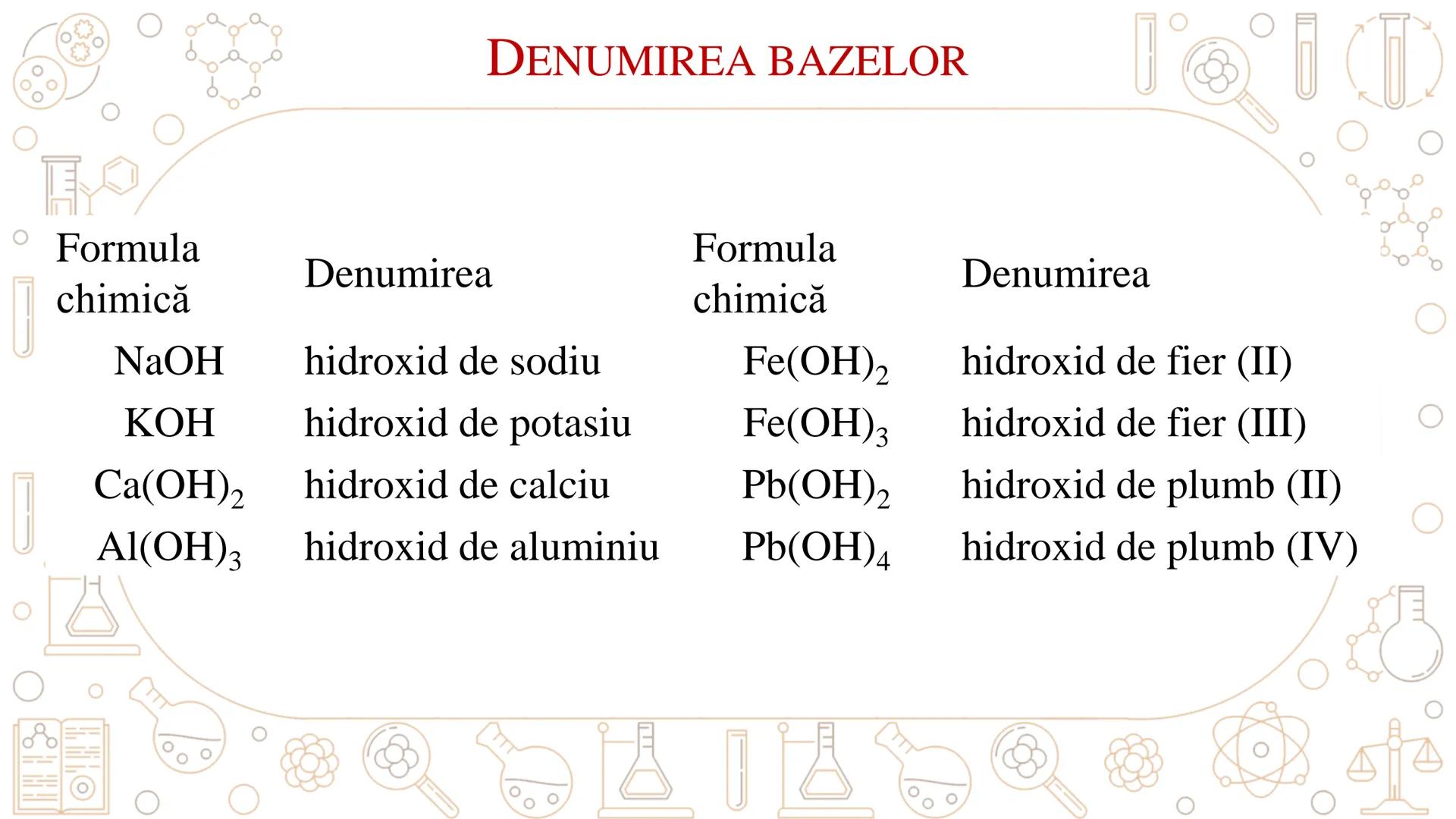 # SUBSTANŢE COMPUŞE --- OCR Start ---
一。
Substanţe
SĂ NE REAMINTIM...
Monoatomice
Metalele, gazele
nobile
Fe, Cu, Ne, He
simple
Poliatomice