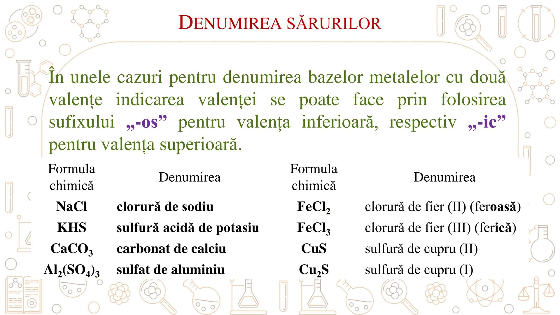 # SUBSTANŢE COMPUŞE --- OCR Start ---
一。
Substanţe
SĂ NE REAMINTIM...
Monoatomice
Metalele, gazele
nobile
Fe, Cu, Ne, He
simple
Poliatomice