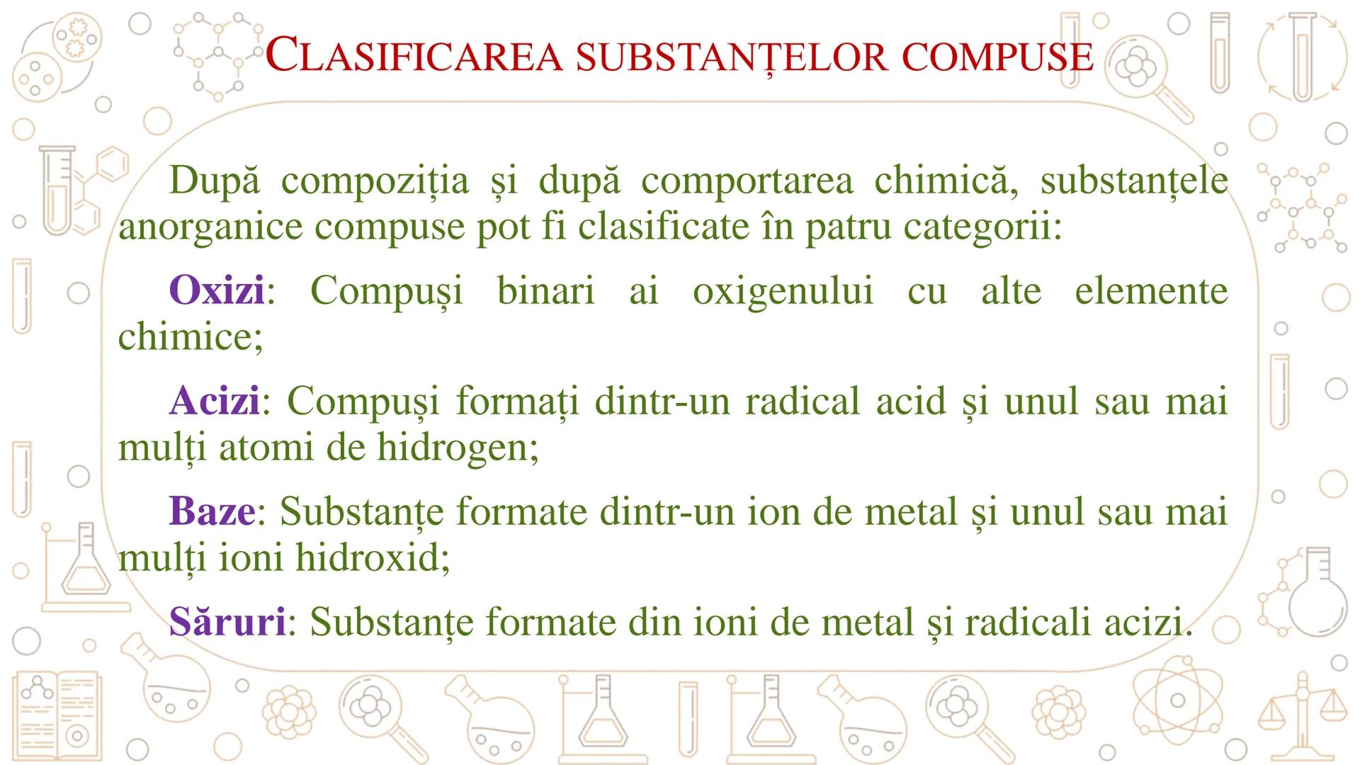 # SUBSTANŢE COMPUŞE --- OCR Start ---
一。
Substanţe
SĂ NE REAMINTIM...
Monoatomice
Metalele, gazele
nobile
Fe, Cu, Ne, He
simple
Poliatomice