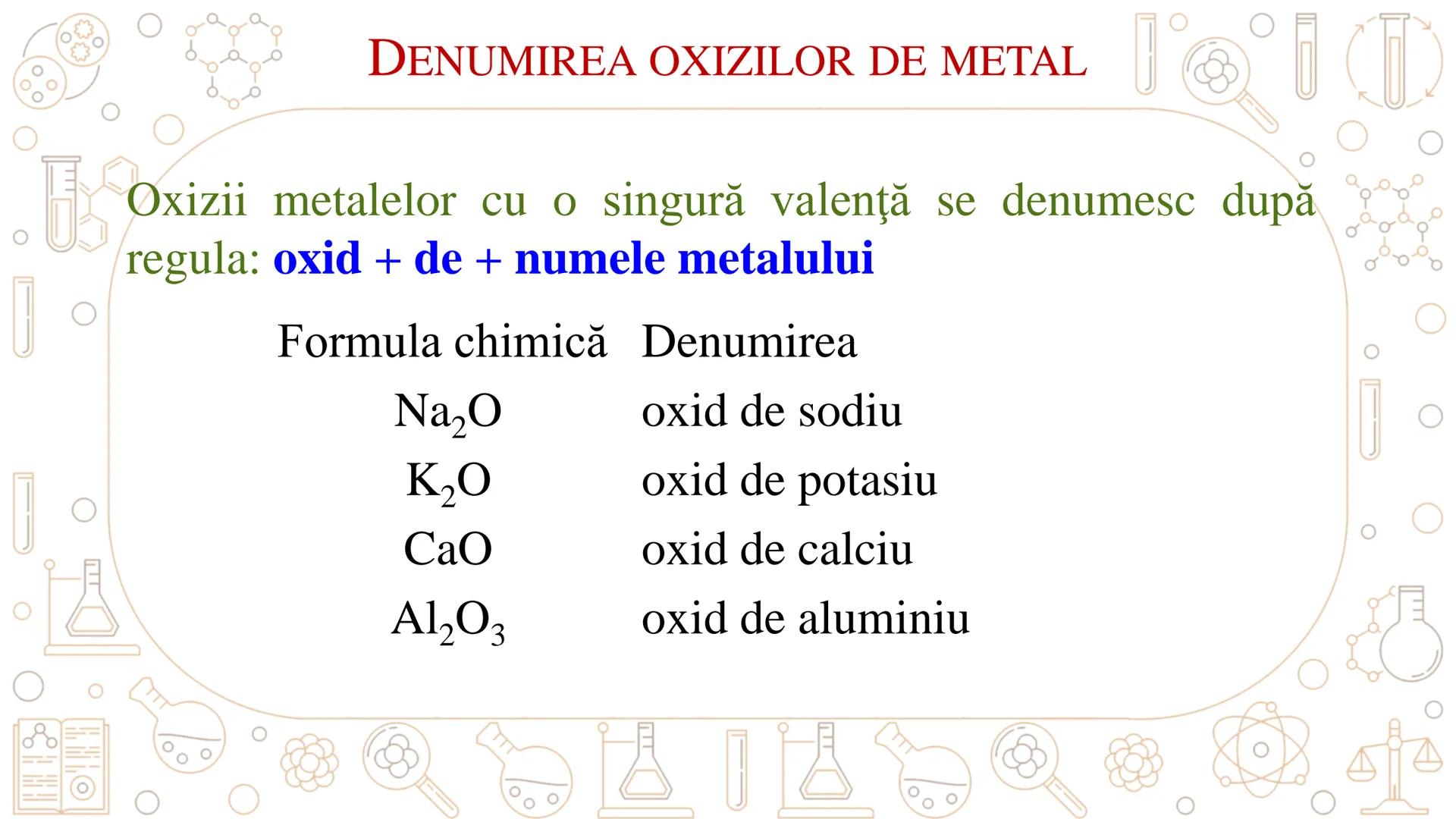 # SUBSTANŢE COMPUŞE --- OCR Start ---
一。
Substanţe
SĂ NE REAMINTIM...
Monoatomice
Metalele, gazele
nobile
Fe, Cu, Ne, He
simple
Poliatomice
