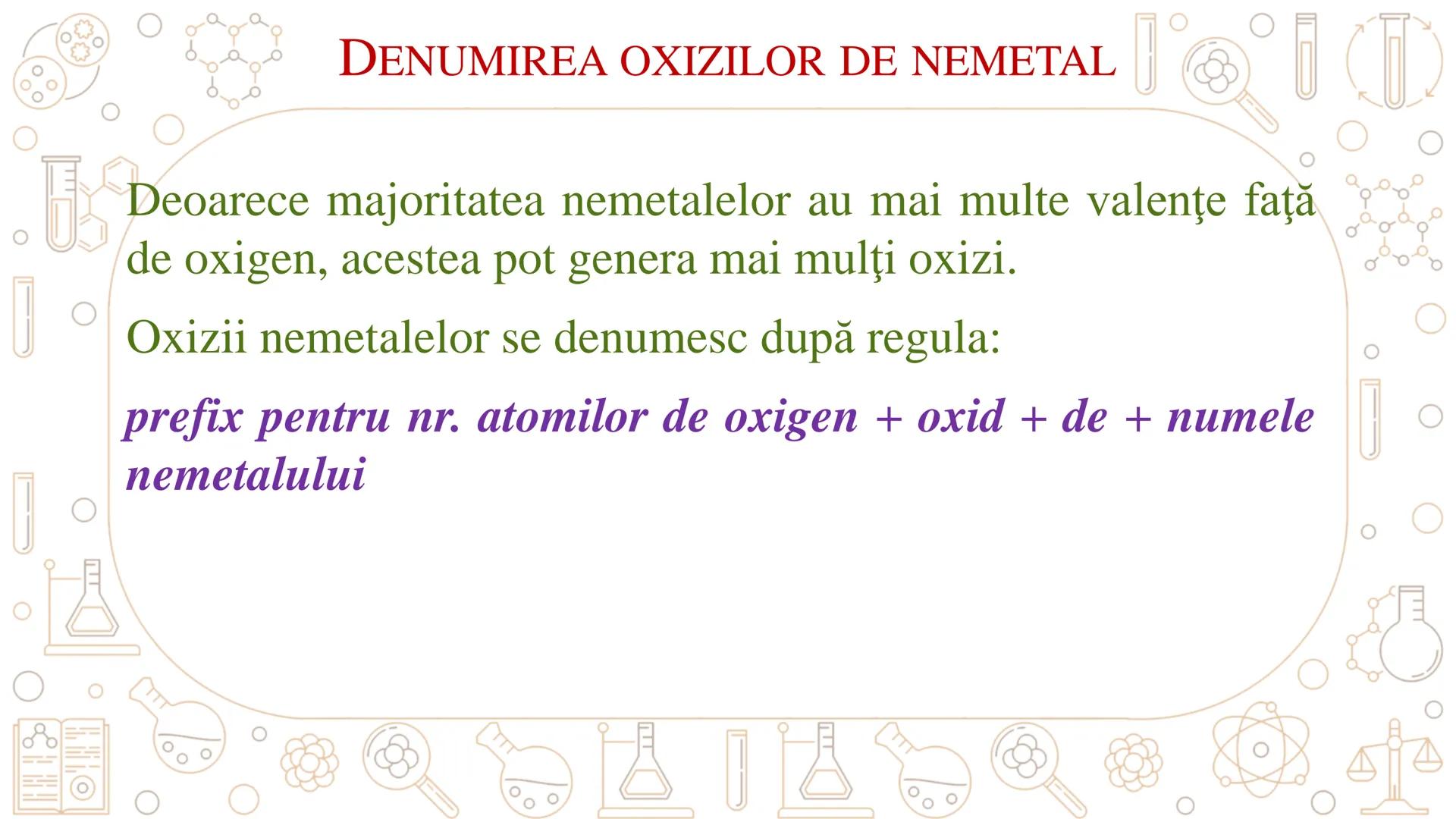 # SUBSTANŢE COMPUŞE --- OCR Start ---
一。
Substanţe
SĂ NE REAMINTIM...
Monoatomice
Metalele, gazele
nobile
Fe, Cu, Ne, He
simple
Poliatomice