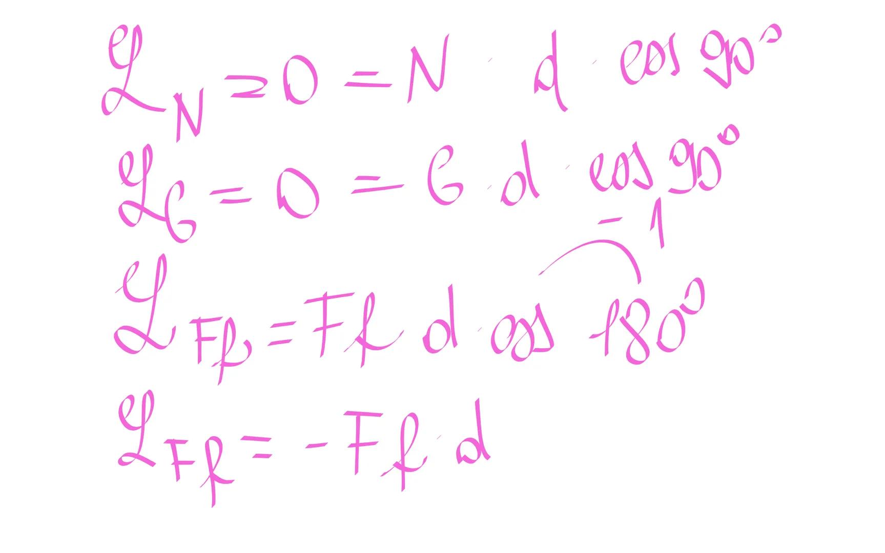 # Fizică-Mecanică
Lucrul mecanic Energia
cinetică Teorema variației
energiei cinetice Energia
potențială Formule Rubrica
$L = F d$
$E_e =