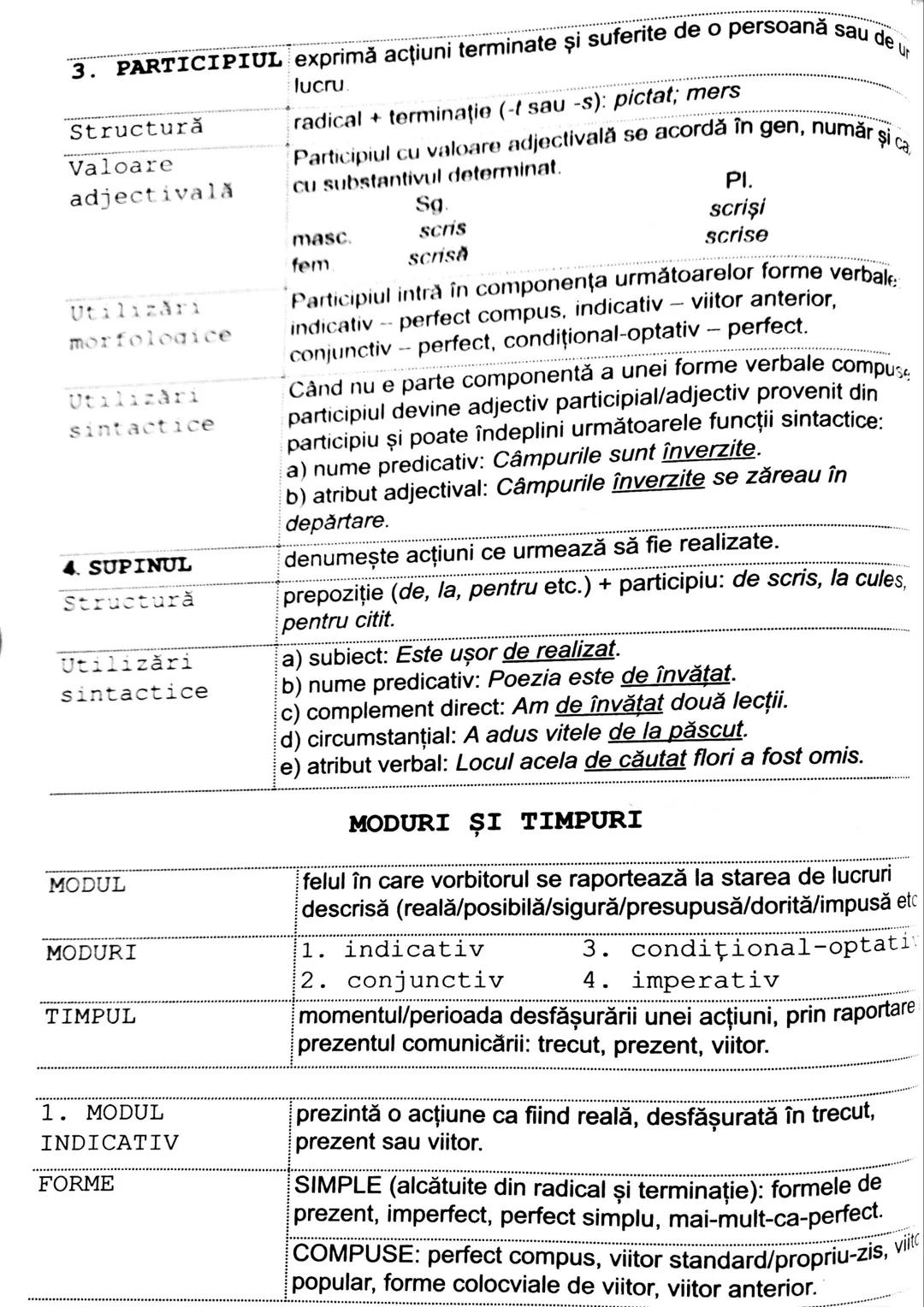 IV. A. MORFOLOGIE
VERBUL
CLASIFICARE
verb predicativ
verb copulativ
verb auxiliar
partea de vorbire care arată acțiunea, starea, exist