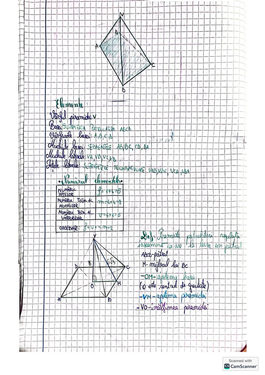 --- OCR Start ---
1. PIRAMIDA
Cerpuri geometrica...
- palivoape negdate: Launcho eclubteral, påtat, pentagon regulat, bexagon
regulat etc.
2
