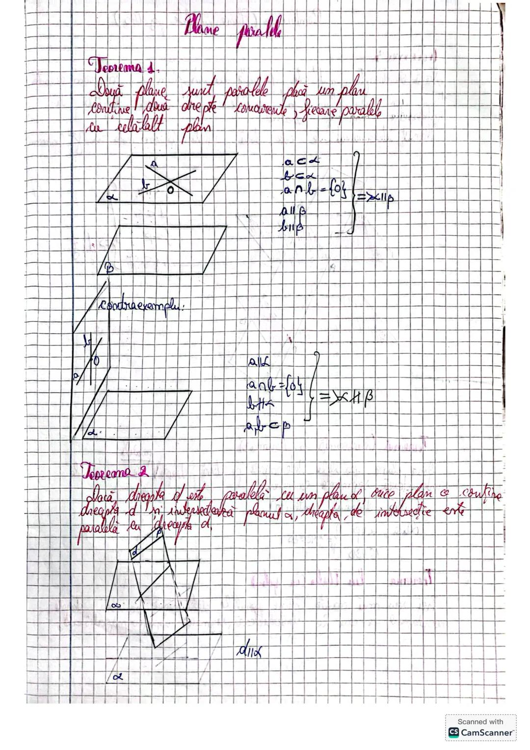 Plane paralele-Teoreme
