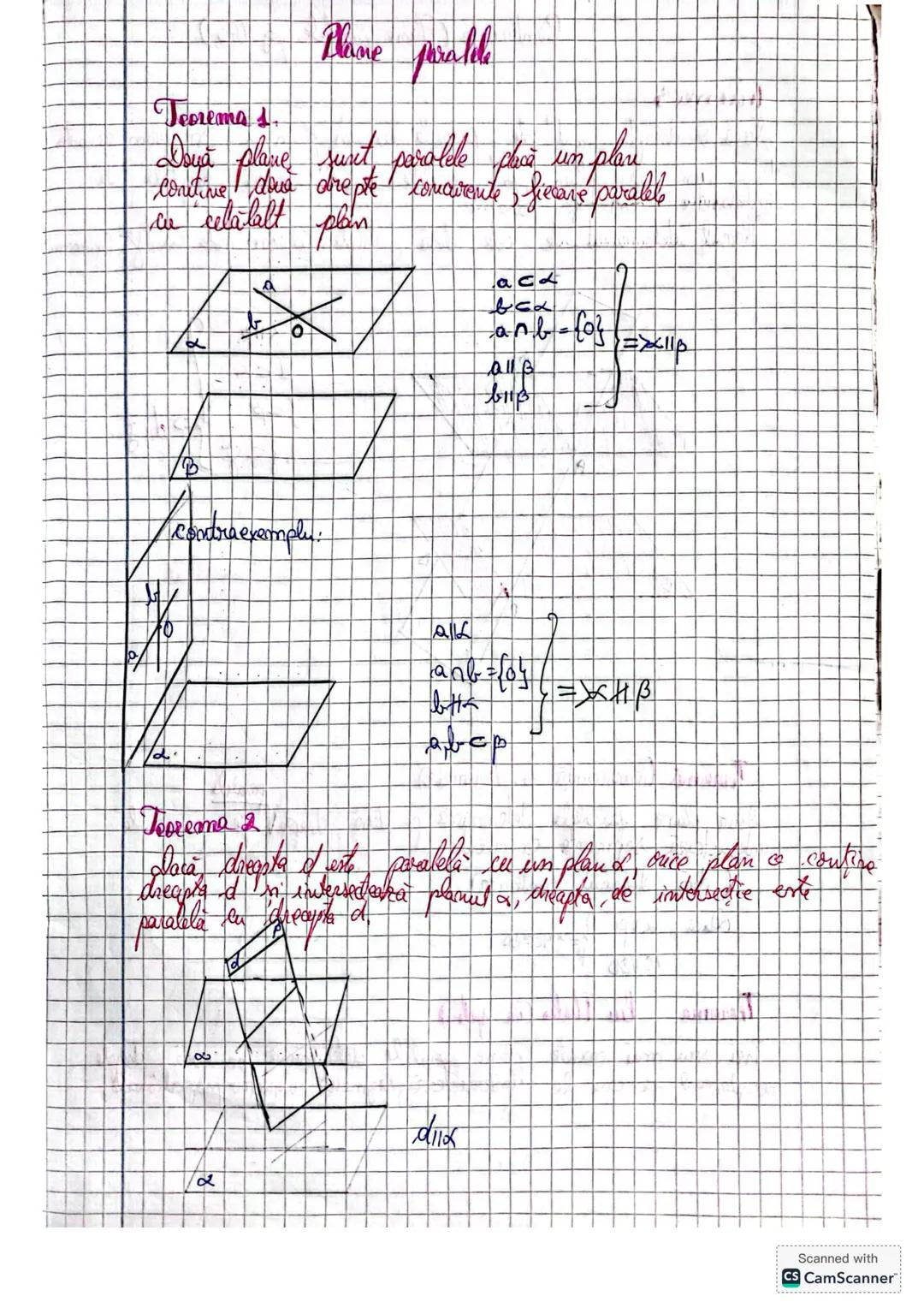 # Plane paralele
# Teorema 1.
Două plane sunt paralele dacă un plan conține două drepte concurente și fiecare paralel cu celălalt plan
α
β