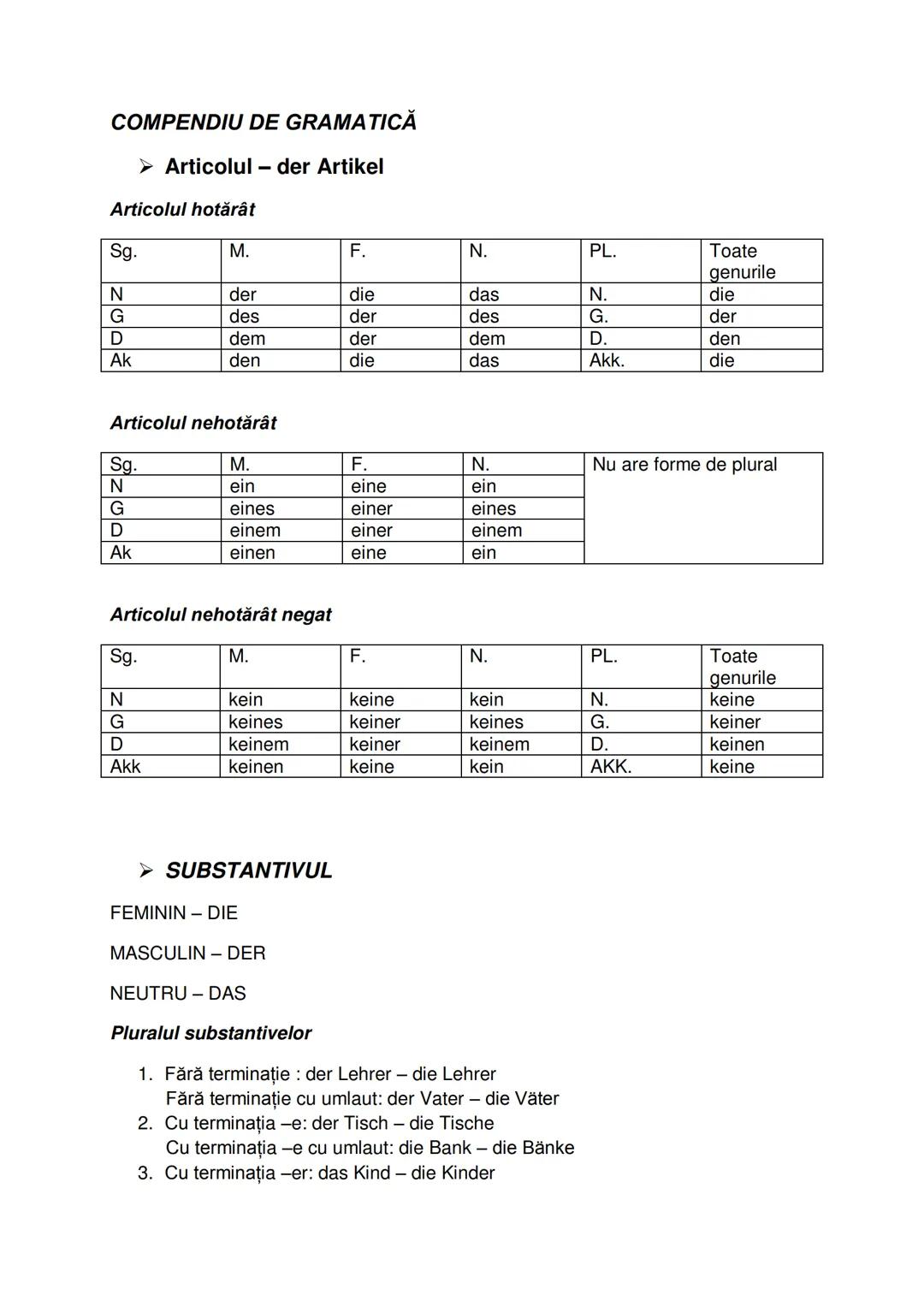 --- OCR Start ---
GHID DE CONVERSAȚIE ROMÂN GERMAN
➤ EXPRESII UZUALE/ ALGEMEINE REDEWENDUNGEN
Bună dimineața - Guten morgen
Bună ziua - Gute