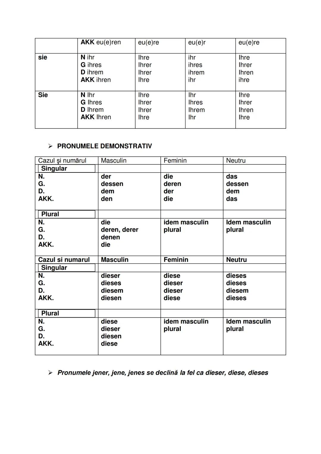 --- OCR Start ---
GHID DE CONVERSAȚIE ROMÂN GERMAN
➤ EXPRESII UZUALE/ ALGEMEINE REDEWENDUNGEN
Bună dimineața - Guten morgen
Bună ziua - Gute