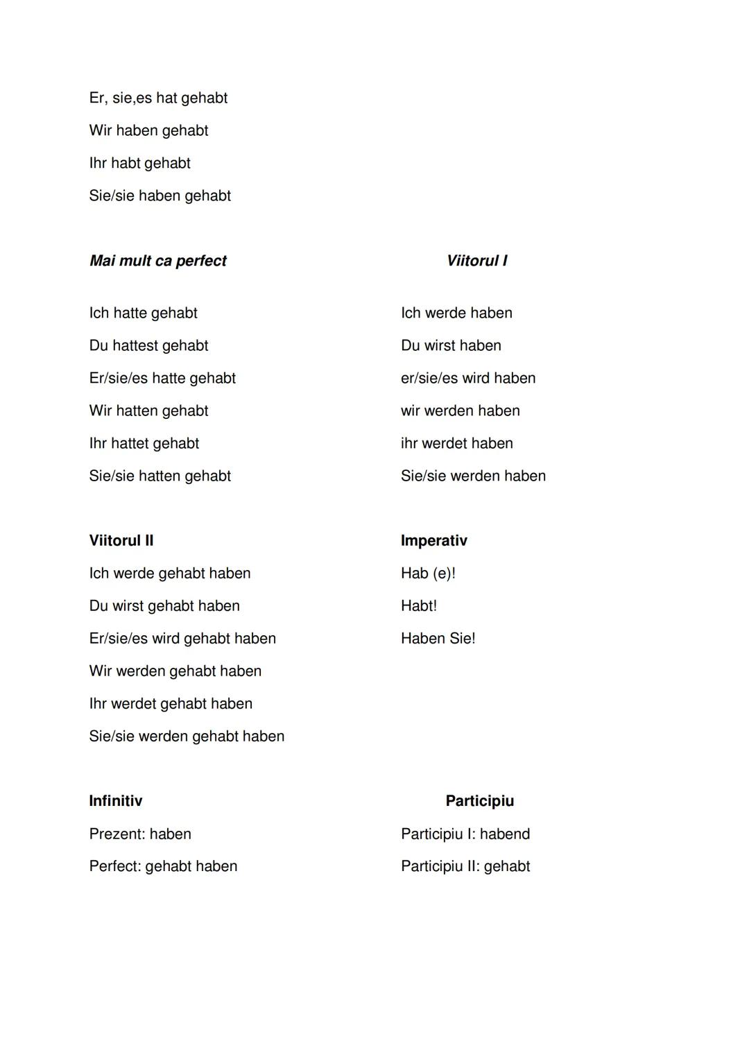 --- OCR Start ---
GHID DE CONVERSAȚIE ROMÂN GERMAN
➤ EXPRESII UZUALE/ ALGEMEINE REDEWENDUNGEN
Bună dimineața - Guten morgen
Bună ziua - Gute