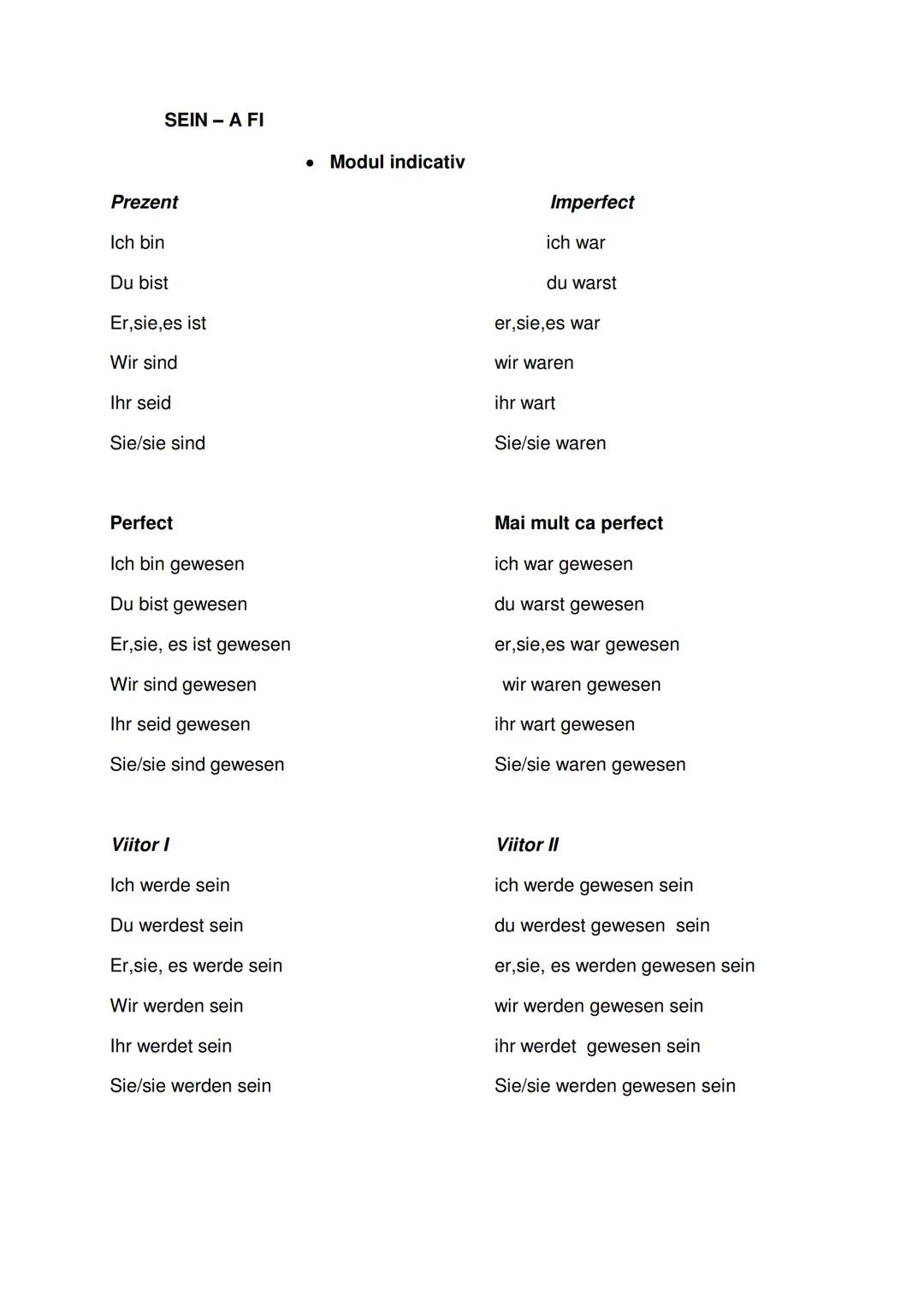 --- OCR Start ---
GHID DE CONVERSAȚIE ROMÂN GERMAN
➤ EXPRESII UZUALE/ ALGEMEINE REDEWENDUNGEN
Bună dimineața - Guten morgen
Bună ziua - Gute