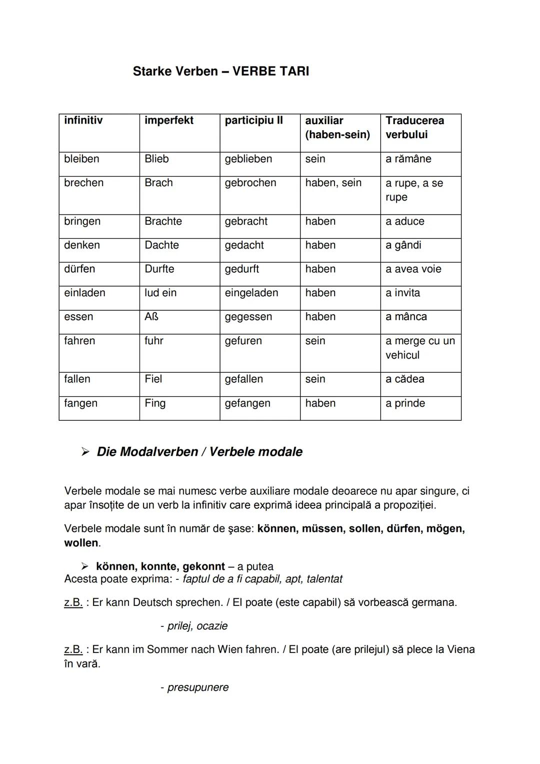 --- OCR Start ---
GHID DE CONVERSAȚIE ROMÂN GERMAN
➤ EXPRESII UZUALE/ ALGEMEINE REDEWENDUNGEN
Bună dimineața - Guten morgen
Bună ziua - Gute