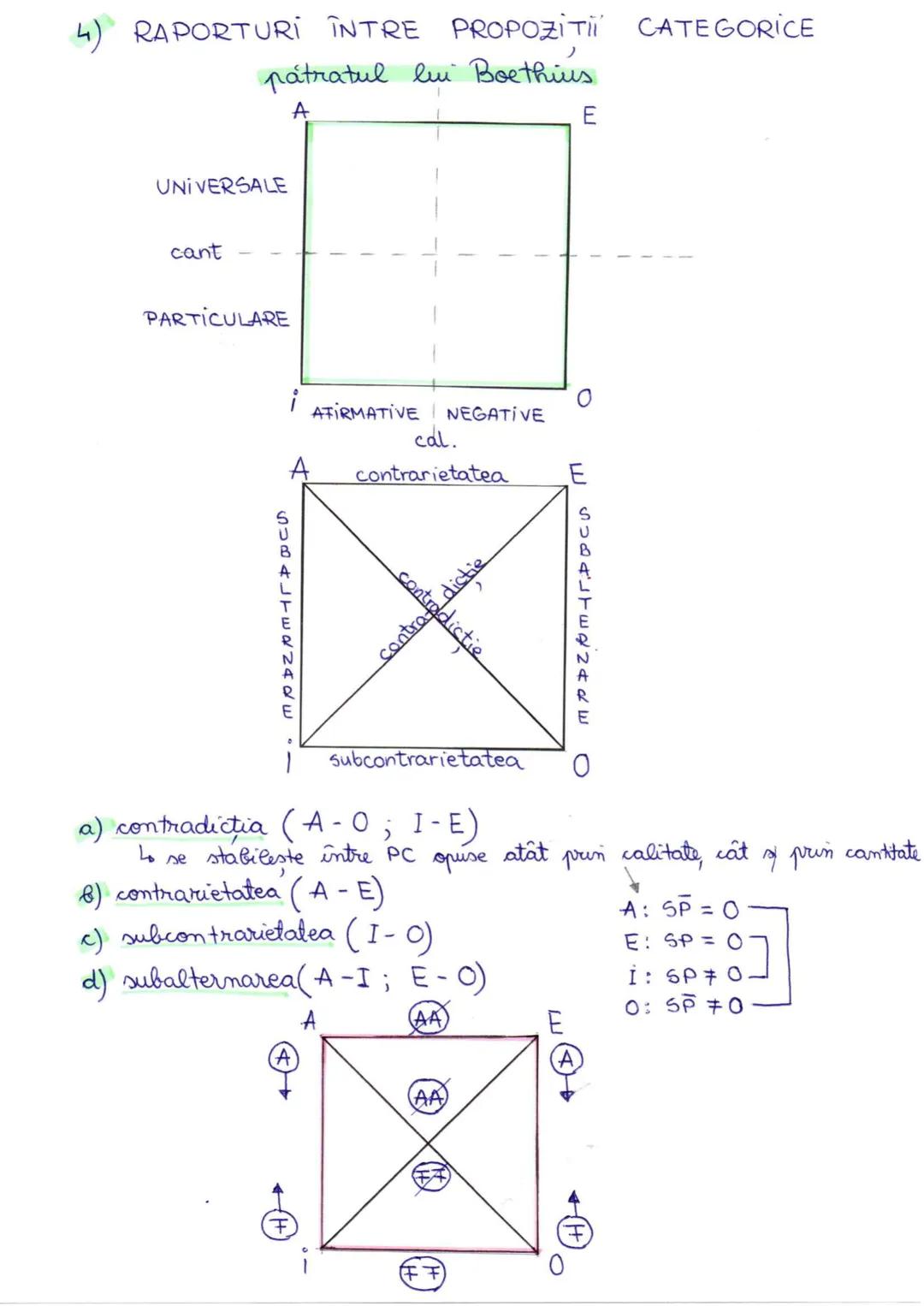 --- OCR Start ---
Ce este LOGICA?
1. Definitie
2. Etimologie
3. Logica clasică (LPDLPR)
Eftimie Murgu:
Lo stinta
stiința dreptei cugetari
st
