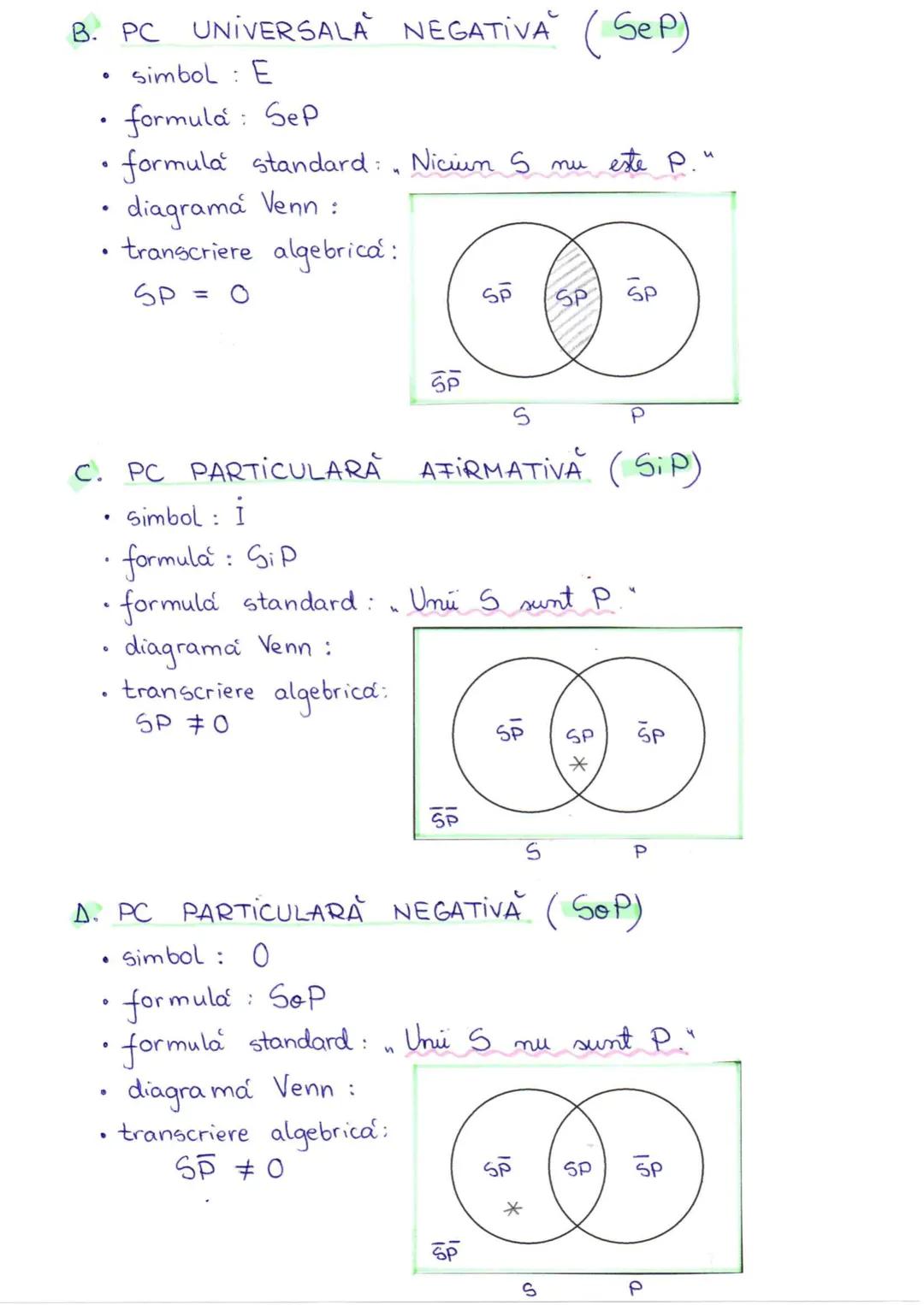 --- OCR Start ---
Ce este LOGICA?
1. Definitie
2. Etimologie
3. Logica clasică (LPDLPR)
Eftimie Murgu:
Lo stinta
stiința dreptei cugetari
st