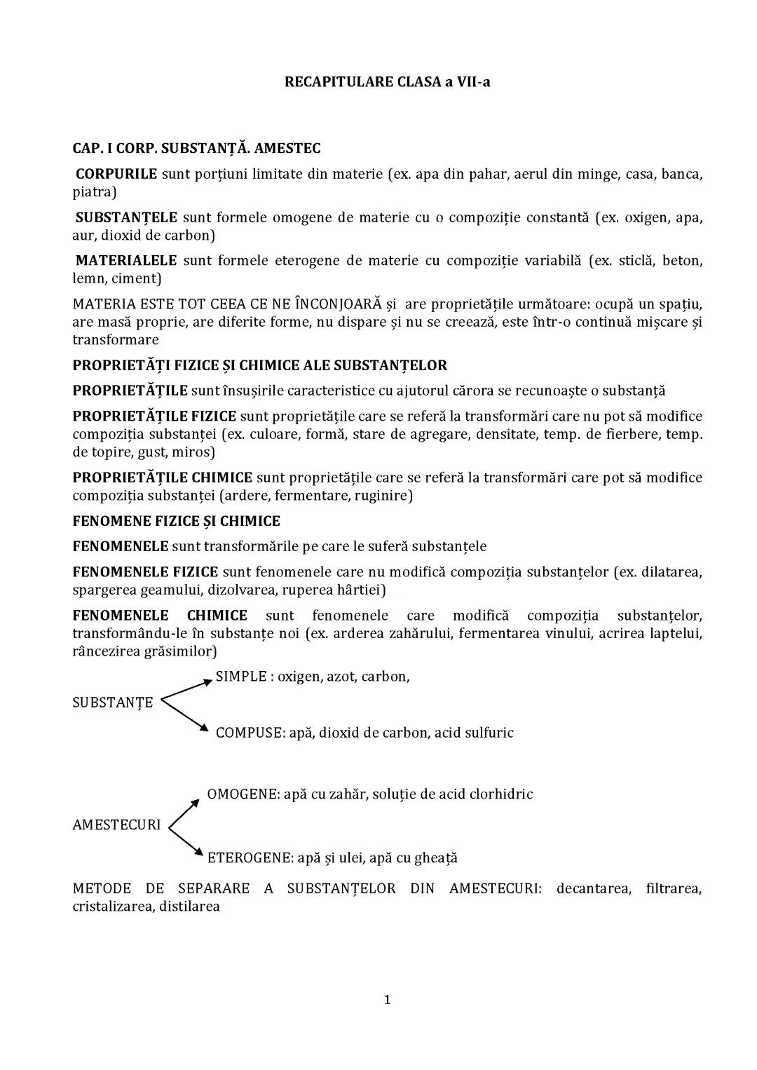 1.Substanțe.Amestecuri.Soluții