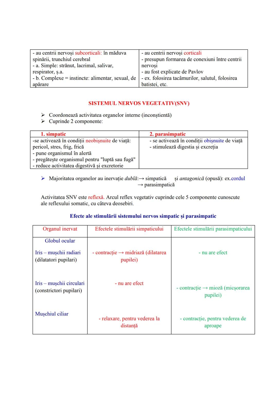 # SISTEMUL NERVOS
- recepționează, transmite și integrează informațiile din mediul extern şi intern
- în urma analizei informațiilor primit