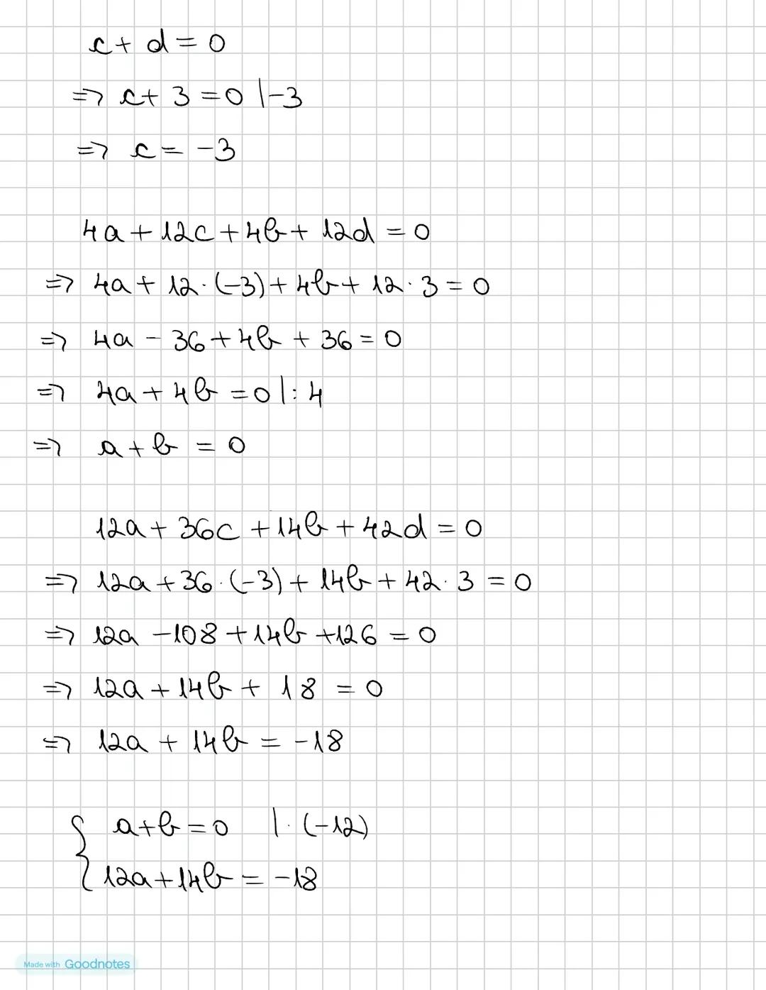 Made with Goodnotes Ministerul Educației și Cercetării
Centrul Național de Politici și Evaluare în Educație
Examenul național de bacalaurea