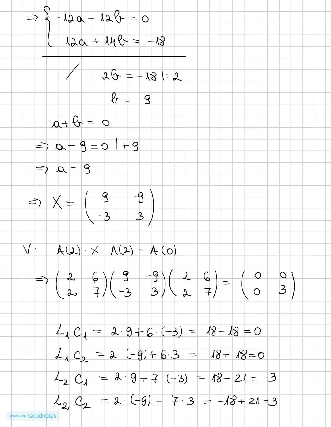 Made with Goodnotes Ministerul Educației și Cercetării
Centrul Național de Politici și Evaluare în Educație
Examenul național de bacalaurea